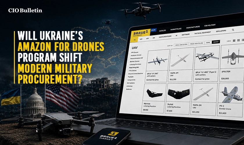 Amazon for Drones Marketplace Platform 